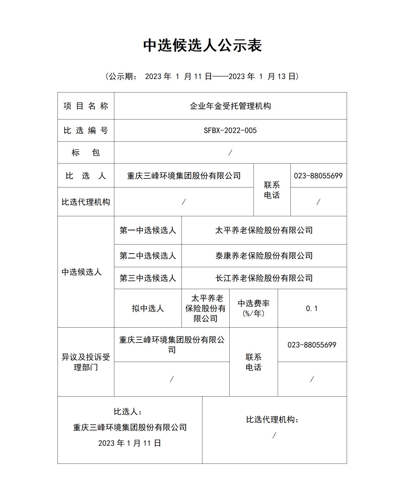 中選候選人公示表（企業(yè)年金受托管理機構）_01.jpg